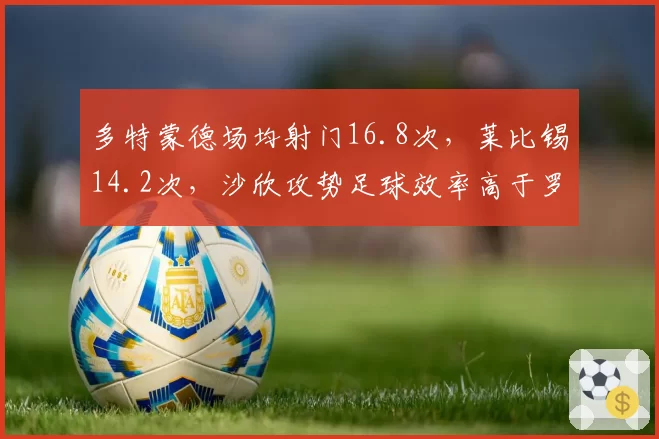 多特蒙德场均射门16.8次，莱比锡14.2次，沙欣攻势足球效率高于罗泽